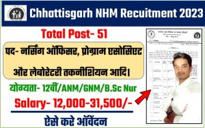 Chhattisgarh NHM Bijapur Recruitment 2023 