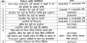Bihar Vidyalaya sahayak And Parichari Recruitment 2023 
