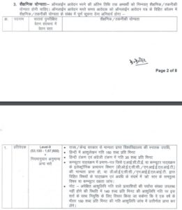 Bihar Legislative Council Recruitment 2023 Education Qualification