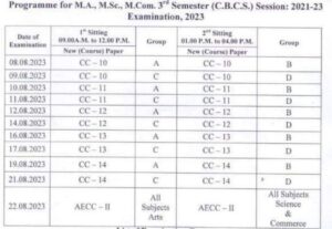 LMNU PG-3rd Semester 2021-23 Examination 2023 Program For M.A, M.SC, M.COM