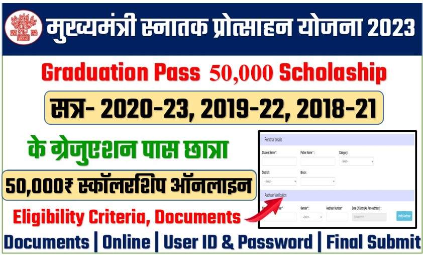 Graduation Pass 50000 Scholarship 2023 ग्रेजुएशन पास ₹50000 स्कॉलरशिप