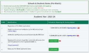 Jharkhand Pre Matric Scholarship 2023-24