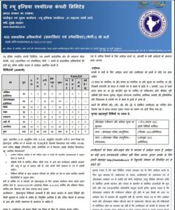 New India Assurance Company Ltd Recruitment : इंजीनियर सहित कुल 450 पदों पर निकाली भर्ती, यहा देंखे सारी जानकारी