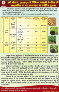 Bihar Beej Anudan Yojna 2023 - 24 for Rabi Fasal