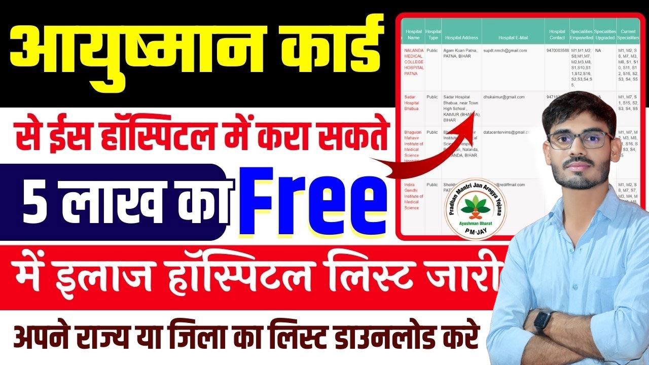 Ayushman Card Se Ilaj Kaise Hota Hai 2024