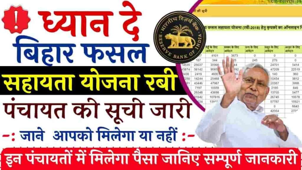 Bihar Fasal Bima Panchayat List 2024