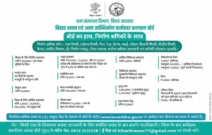 Labour Card Scheme List 2024