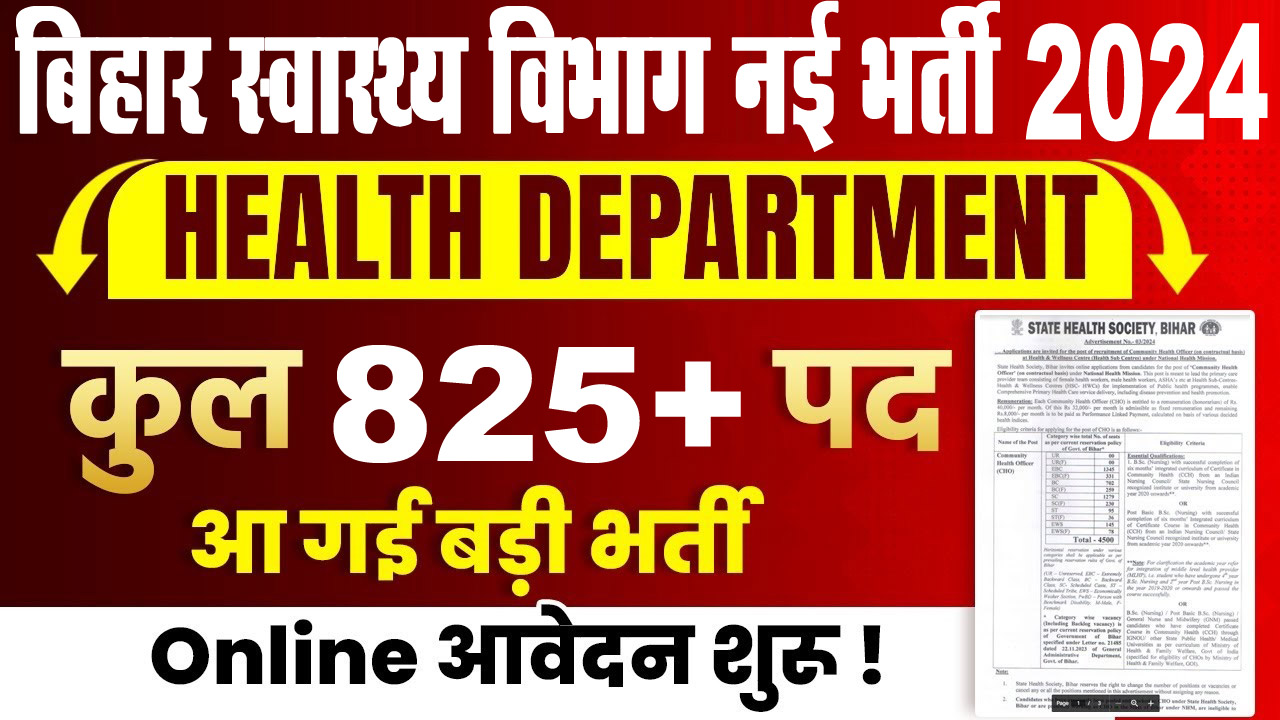 Bihar Health Department Vacancy 2024