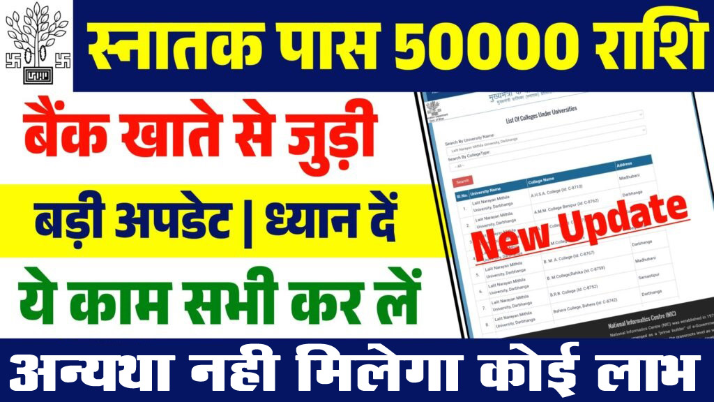 Graduation Pass Scholarship New Update 2024 ₹50 000 छात्रवृत्ति का