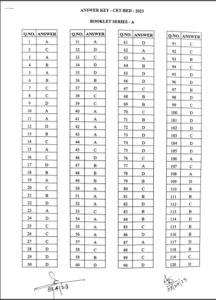 Bihar B.ED Entrance Exam Answer Key 2024