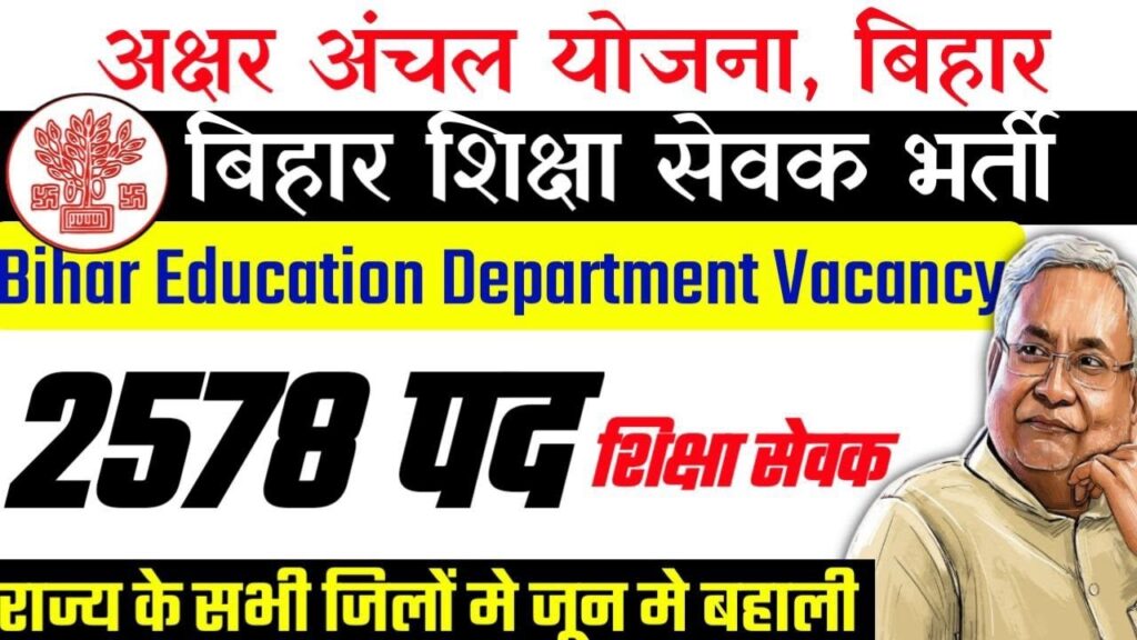 Bihar Shiksha Sevak Bharti 2024