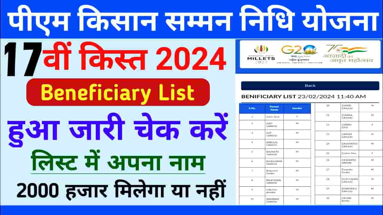 PM Kisan Yojana Beneficiary List 2024