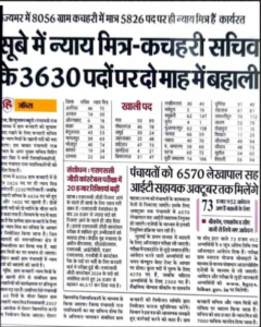 Bihar Gram Kachahari Sachiv Vacancy 2024 