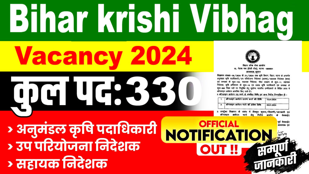 Bihar krishi Vibhag Vacancy 2024