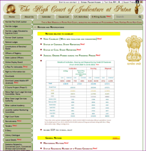 Patna High Court Translator Vacancy 2024 