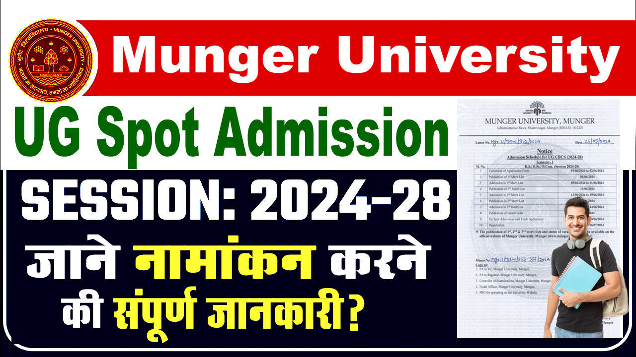 Munger University UG Spot Admission 2024-28