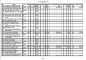 Bihar Deled Merit List List 2024