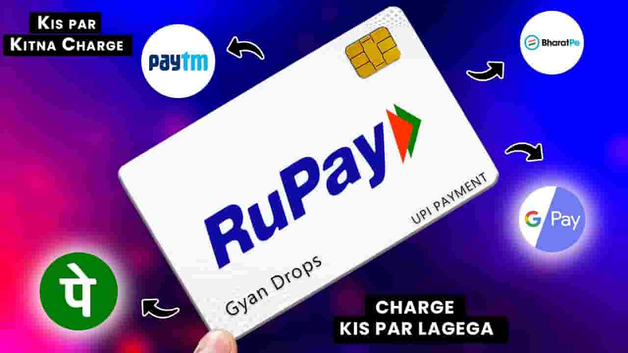 UPI Credit Card