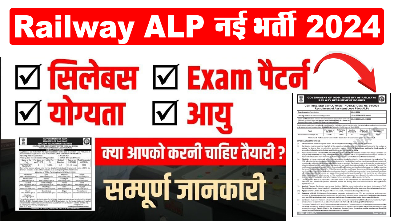 Railway ALP RRB Recruitment 2024