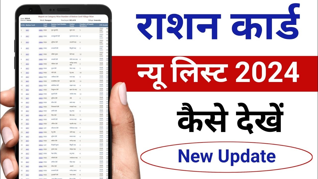 Ration Card village Wise List 2024