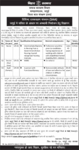 Bihar Jila Baal Sanrakshan Bharti Jamui 2024