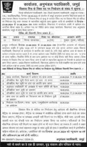 Bihar Vikas Mitra Vacancy Jamui 2024