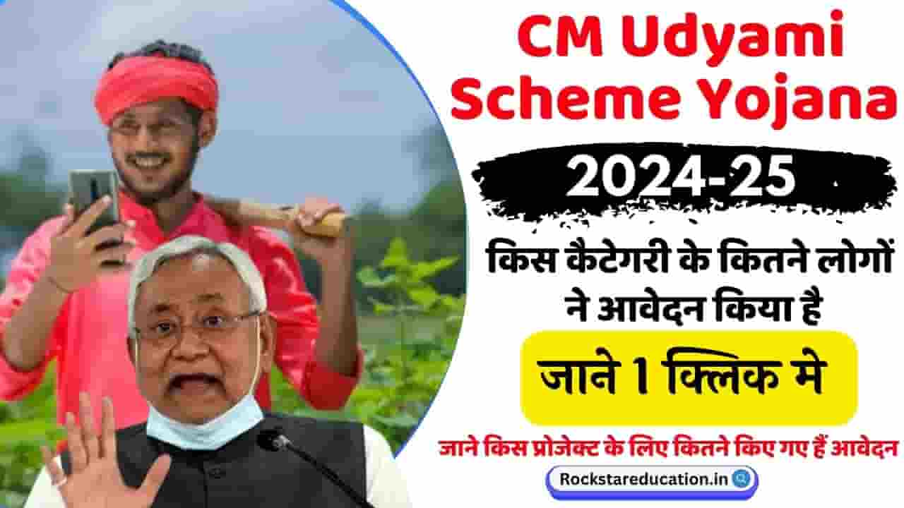 Bihar CM Udyami Scheme 2024