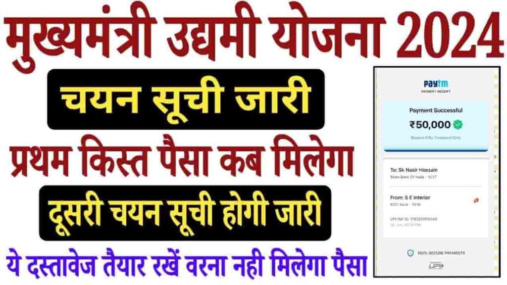 Bihar Udyami Yojana 2024 Ka Paisa Kab Milega