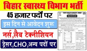 Bihar Health Department Vacancy 2024