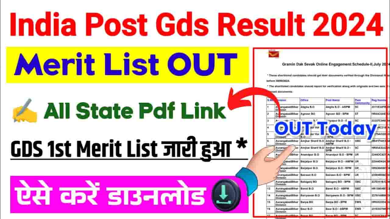 India Post GDS Merit List 2024