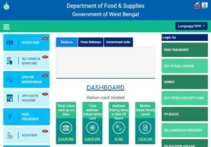Ration Card eKYC Online 2024 