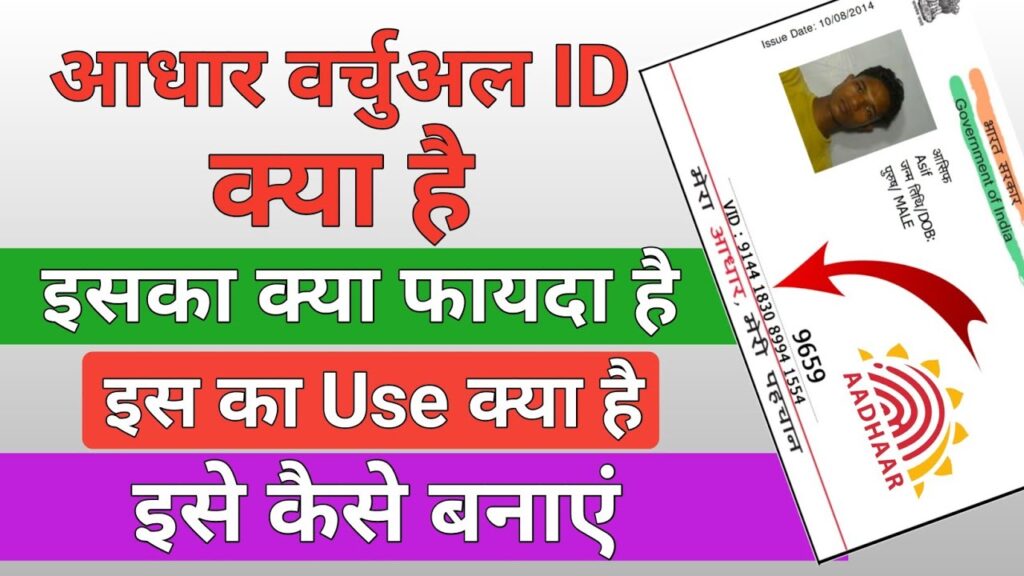 Aadhar Virtual ID 2024