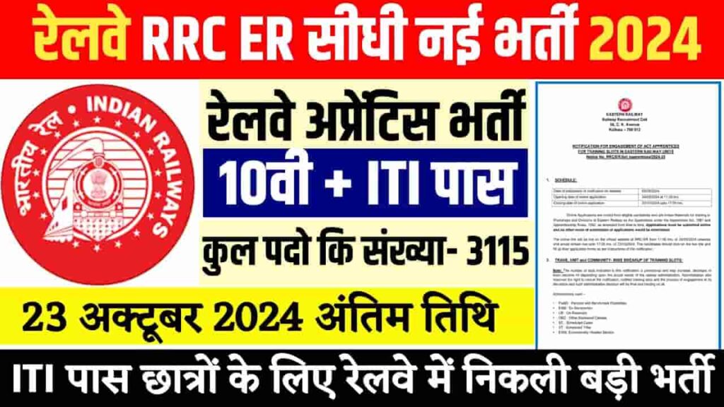 RRC ER Apprentice Online Form 2024