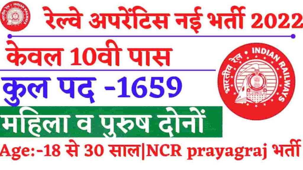 RRC Prayagraj Apprentices Recruitment 2024