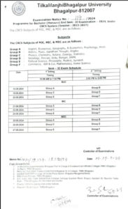 TMBU UG 2nd Semester Exam Date 2023-27