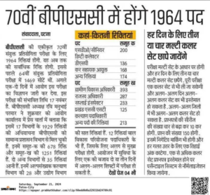 BPSC 70th CCE Recruitment 2024 