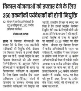 Bihar Technical Supervisor Vacancy 2024 - टेक्निकल सुपरवाइजर के पदों पर बंपर भर्ती, 25000 रुपये मिलेगा मासिक मानदेय; जल्द करें आवेदन Bihar Technical Supervisor Bharti 2024