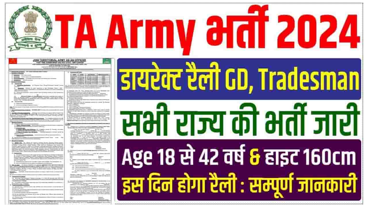 Territorial Army Rally Recruitment 2024
